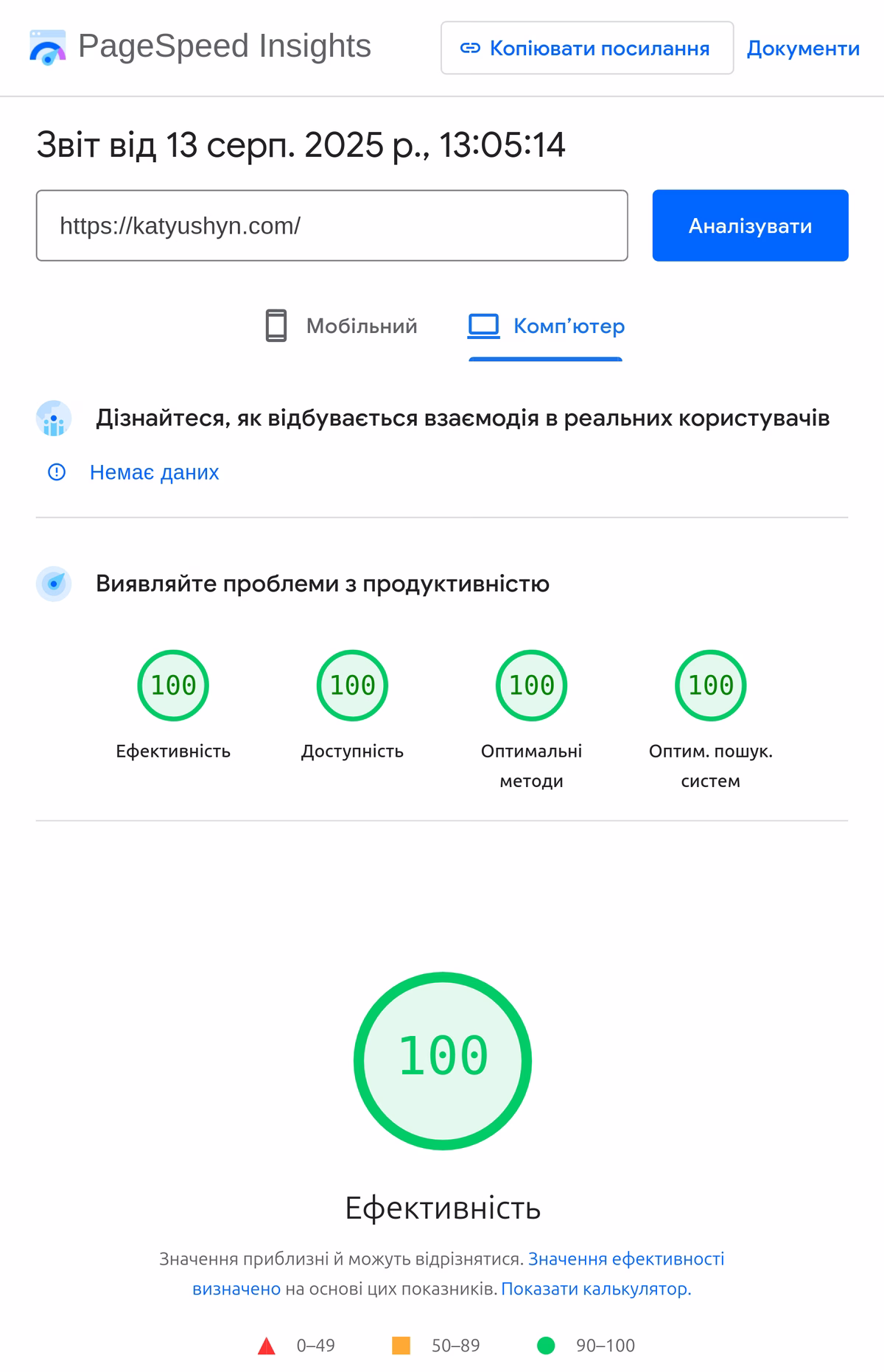 PageSpeed Insights - Katyushyn.com desktop performance